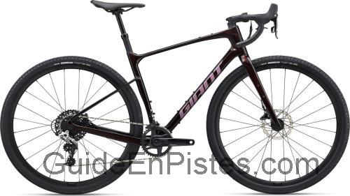 Giant Revolt Advanced 1 fiche technique et avis